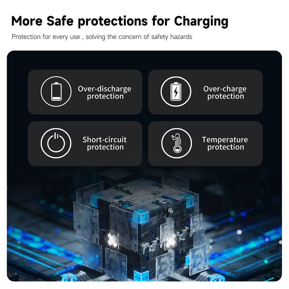 TELESIN Storage Charging Box Power Bank for GoPro Battery