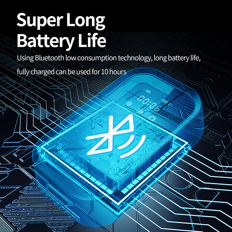 TELESIN T10 Smart Wireless Remote Control for GoPro 11/10/9/8/Max