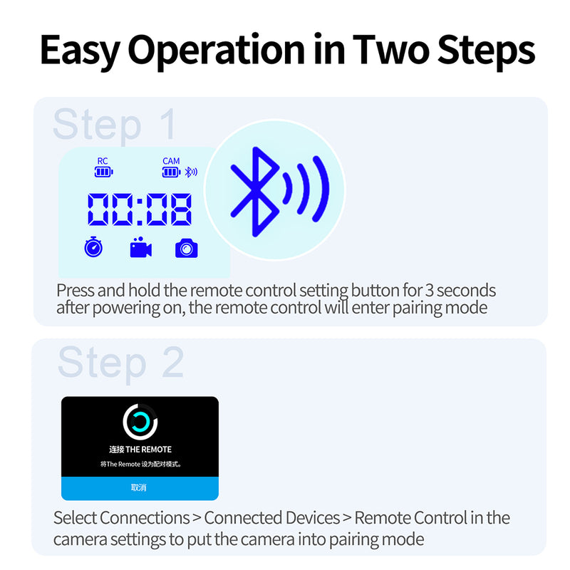 TELESIN T10 Smart Wireless Remote Control for GoPro 11/10/9/8/Max