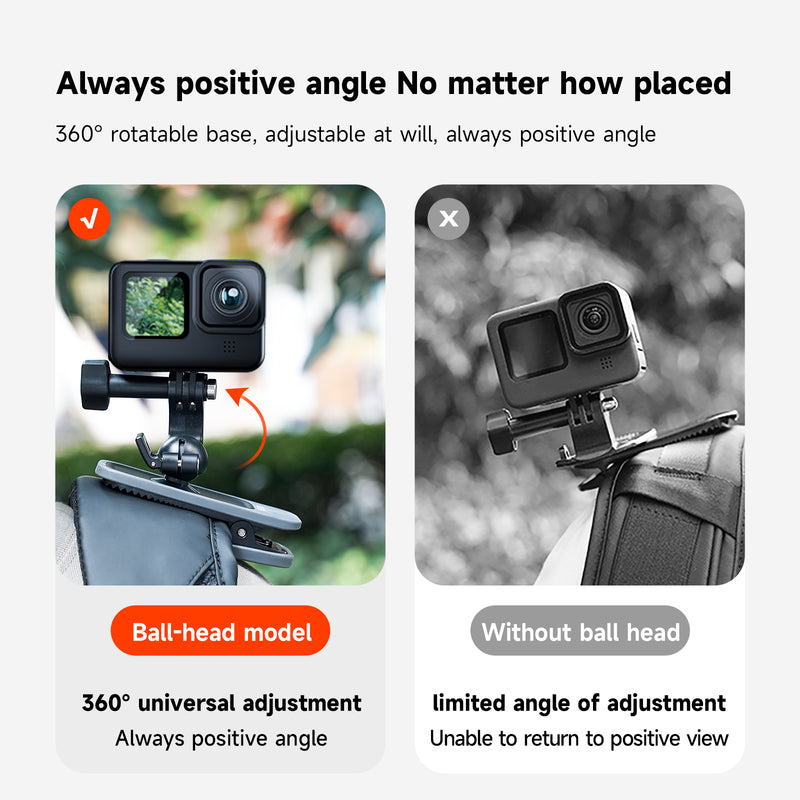 TELESIN Magnetic Backpack Clip for GoPro