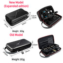 TELESIN camera bag for gopro 